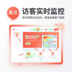 美洽客服系统人工智能AnomalyDetectionInVideo案例