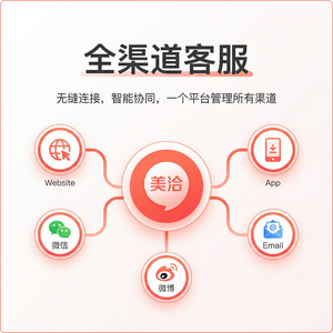 美洽在线客服系统人工智能RiskAutomation案例